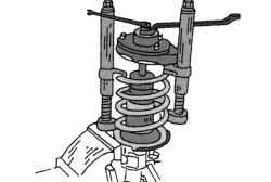Стяжки для сжатия передних пружин
