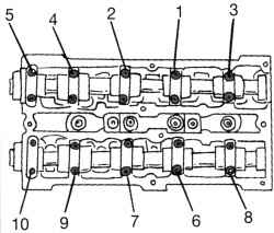 Последовательность ослабления крышек подшипников распределительных валов